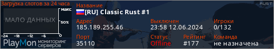 баннер для сервера rust. [RU] Classic Rust #1