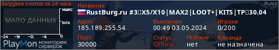 баннер для сервера rust. RustBurg.ru #3〔X5/X10|MAX2|LOOT+|KITS|TP〕30.04
