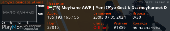 баннер для сервера cs2. [TR] Meyhane AWP | Yeni IP'ye Gectik Dc: meyhaneot Dc Gelerek ?