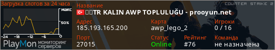 баннер для сервера cs2. ☪️TR KALIN AWP TOPLULUĞU - prooyun.net