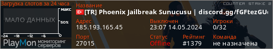 баннер для сервера cs2. [TR] Phoenix Jailbreak Sunucusu | discord.gg/fGFtezGUdR