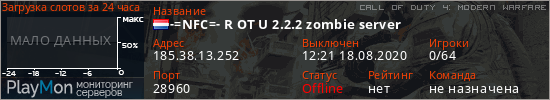баннер для сервера cod4. -=NFC=- R OT U 2.2.2 zombie server