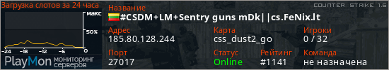 баннер для сервера cs. #CSDM+LM+Sentry guns mDk||cs.FeNix.lt