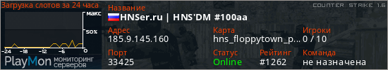 баннер для сервера cs. HNSer.ru | HNS'DM #100aa