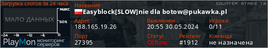 баннер для сервера cs. Easyblock[SLOW]nie dla botow@pukawka.pl