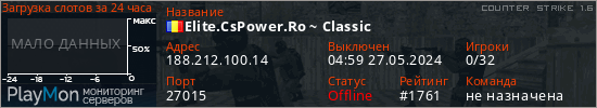 баннер для сервера cs. Elite.CsPower.Ro ~ Classic