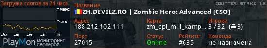 баннер для сервера cs. ZH.DEVILZ.RO | Zombie Hero: Advanced [CSO]