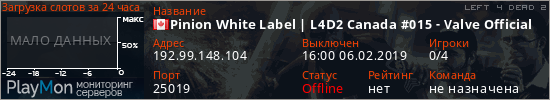 баннер для сервера l4d2. Pinion White Label | L4D2 Canada #015 - Valve Official