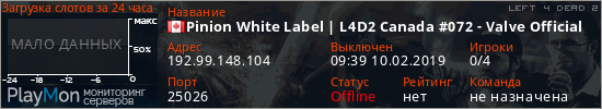 баннер для сервера l4d2. Pinion White Label | L4D2 Canada #072 - Valve Official