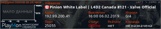 баннер для сервера l4d2. Pinion White Label | L4D2 Canada #121 - Valve Official