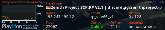 баннер для сервера garrysmod. Zenith Project SCP:RP V2.1 | discord.gg/zenithprojectrp