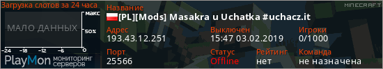 баннер для сервера minecraft. [PL][Mods] Masakra u Uchatka #uchacz.it