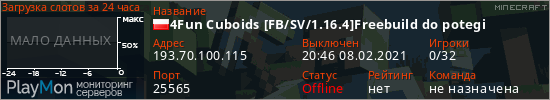 баннер для сервера minecraft. 4Fun Cuboids [FB/SV/1.16.4]Freebuild do potegi
