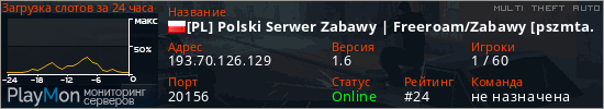 баннер для сервера mta. [PL] Polski Serwer Zabawy | Freeroam/Zabawy [pszmta.com]