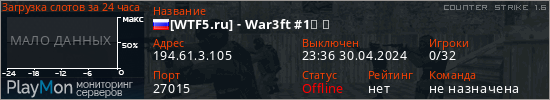 баннер для сервера cs. [WTF5.ru] - War3ft #1ツ ★