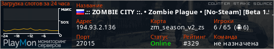 баннер для сервера css. .:: ZOMBIE CITY ::. • Zombie Plague • [No-Steam] [Beta 1.2]