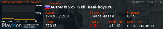 баннер для сервера cs. AutoMix 5x5 +Skill Real-boys.ru