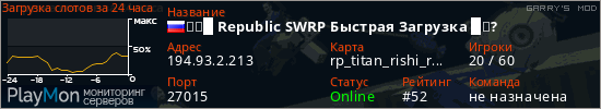 баннер для сервера garrysmod. ▆▇█ Republic SWRP Быстрая Загрузка █▇?