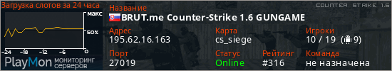 баннер для сервера cs. BRUT.me Counter-Strike 1.6 GUNGAME