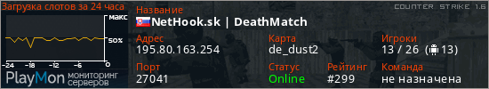 баннер для сервера cs. NetHook.sk | DeathMatch
