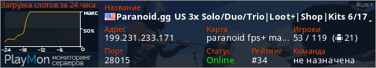 баннер для сервера rust. Paranoid.gg US 3x Solo/Duo/Trio|Loot+|Shop|Kits 5/13 JUSTWIPED
