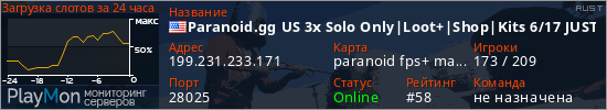 баннер для сервера rust. Paranoid.gg US 3x Solo Only|Loot+|Shop|Kits 5/13 JUSTWIPED x3
