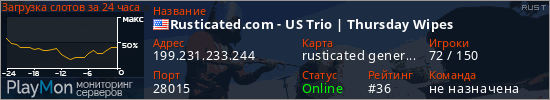 баннер для сервера rust. Rusticated.com - US Trio | Thursday Wipes