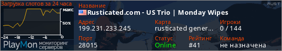 баннер для сервера rust. Rusticated.com - US Trio | Monday Wipes
