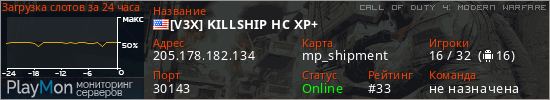 баннер для сервера cod4. [V3X] KILLSHIP HC XP+