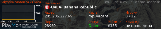 баннер для сервера cod4. -U4EA- Banana Republic