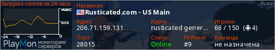 баннер для сервера rust. Rusticated.com - US Main