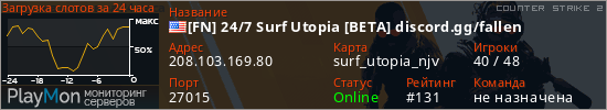 баннер для сервера cs2. [FN] 24/7 Surf Utopia [BETA] discord.gg/fallen