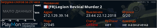баннер для сервера garrysmod. [FR]Legion Revival Murder 2