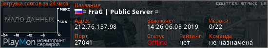 баннер для сервера cs. = FraG | Public Server =