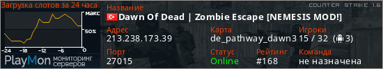 баннер для сервера cs. Dawn Of Dead | Zombie Escape [NEMESIS MOD!]