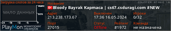 баннер для сервера cs. Bloody Bayrak Kapmaca | cs67.csduragi.com #NEW