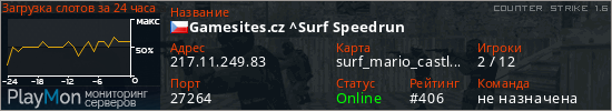 баннер для сервера cs. Gamesites.cz ^Surf Speedrun