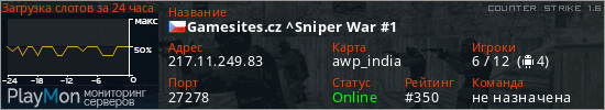 баннер для сервера cs. Gamesites.cz ^Sniper War #1