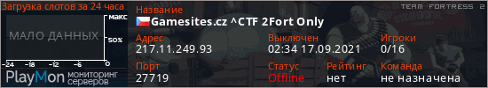 баннер для сервера tf2. Gamesites.cz ^CTF 2Fort Only