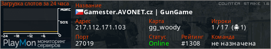 баннер для сервера cs. Gamester.AVONET.cz | GunGame