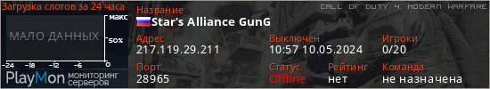 баннер для сервера cod4. Star's Alliance GunG