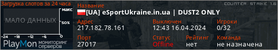 баннер для сервера cs. [UA] eSportUkraine.in.ua | DUST2 ONLY
