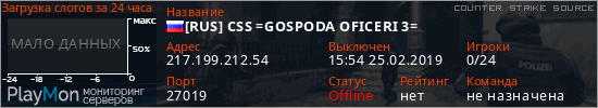 баннер для сервера css. [RUS] CSS =GOSPODA OFICERI 3=