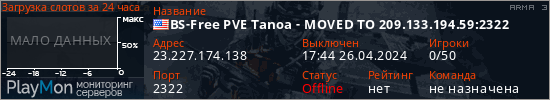 баннер для сервера arma3. BS-Free PVE Tanoa - MOVED TO 209.133.194.59:2322