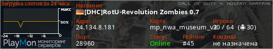 баннер для сервера cod4. [DHC]RotU-Revolution Zombies 0.7