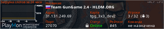 баннер для сервера hl. Team GunGame 2.4 - HLDM.ORG