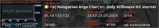 баннер для сервера cod4. -=x|Hungarian Argo Clan|x=- Only Killhouse HC szerver
