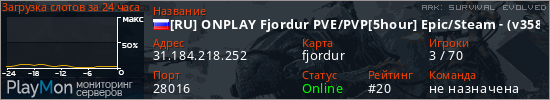 баннер для сервера ark. [RU] ONPLAY Fjordur PVE/PVP[5hour] Epic/Steam - (v358.24)