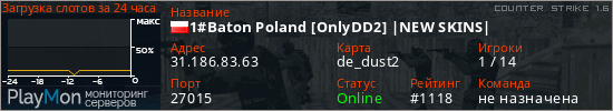 баннер для сервера cs. 1#Baton Poland [OnlyDD2] |NEW SKINS|