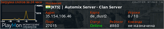 баннер для сервера cs. [KTS] | Automix Server - Clan Server